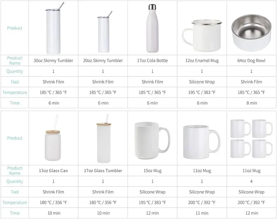 Authenticity guarantee.Sublimation Oven Machine Light Blue Convection Oven for Sublimation Blanks Mugs Tumblers Cups Water Bottl